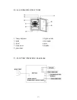 Preview for 13 page of CaterCool 480.118 Operation Manual