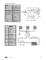 Preview for 6 page of CaterCool 688151 Operation Manual