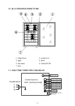 Preview for 13 page of CaterCool CW-110ADT2 Operation Manual