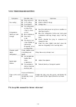 Preview for 16 page of CaterCool CW-110ADT2 Operation Manual