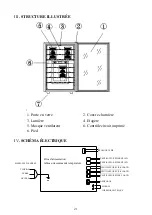 Preview for 21 page of CaterCool CW-110ADT2 Operation Manual