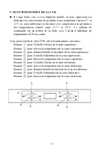 Preview for 22 page of CaterCool CW-110ADT2 Operation Manual