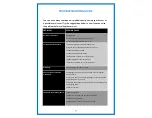 Preview for 7 page of CaterKwik CATER-COOL CK6024 Use & Service Manual