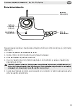 Предварительный просмотр 25 страницы Caterlite CE224 Instruction Manual