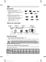 Предварительный просмотр 14 страницы Caterlite CN203 Instruction Manual