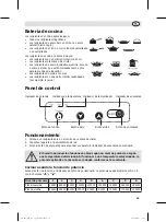 Предварительный просмотр 29 страницы Caterlite CN203 Instruction Manual