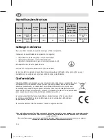 Предварительный просмотр 36 страницы Caterlite J709 Instruction Manual