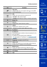 Preview for 10 page of Cateye Air GPS Instruction Manual