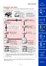 Preview for 13 page of Cateye Air GPS Instruction Manual