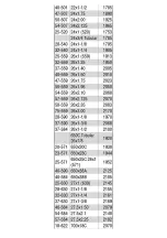 Preview for 8 page of Cateye CC-RS100W Quick Start Up Manual