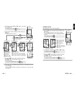 Preview for 13 page of Cateye CC-TR200DW (V2c) Product Manual