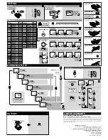 Preview for 2 page of Cateye CC-VL500 User Manual