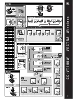 Preview for 2 page of Cateye CC - VT100W Owner'S Manual