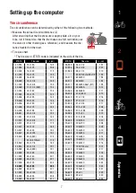 Preview for 7 page of Cateye CC-VT230W User Manual