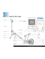 Preview for 2 page of Cateye CS-1000 (CYCLO SIMULATOR) Operating Instructions Manual