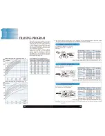 Preview for 10 page of Cateye CS-1000 (CYCLO SIMULATOR) Operating Instructions Manual