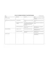 Preview for 6 page of Cateye CS-1000 (CYCLO SIMULATOR) Service Manual