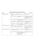 Preview for 7 page of Cateye CS-1000 (CYCLO SIMULATOR) Service Manual