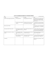 Preview for 8 page of Cateye CS-1000 (CYCLO SIMULATOR) Service Manual