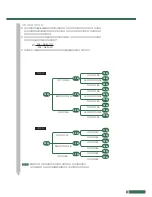 Preview for 31 page of Cateye EC-2300 (Japanese) Manual