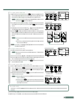 Preview for 21 page of Cateye EC-F400 (Japanese) Manual