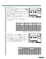 Preview for 27 page of Cateye EC-F400 (Japanese) Manual