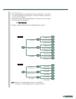 Preview for 31 page of Cateye EC-F400 (Japanese) Manual