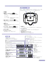 Preview for 5 page of Cateye EC-MD100 (Japanese) Product Manual