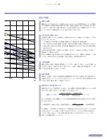 Preview for 19 page of Cateye EC-MD100 (Japanese) Product Manual