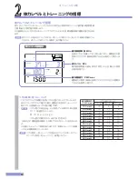 Preview for 20 page of Cateye EC-MD100 (Japanese) Product Manual