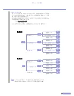 Preview for 25 page of Cateye EC-MD100 (Japanese) Product Manual