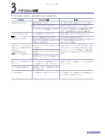 Preview for 37 page of Cateye EC-MD100 (Japanese) Product Manual