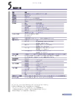 Preview for 39 page of Cateye EC-MD100 (Japanese) Product Manual