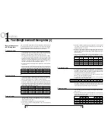 Preview for 16 page of Cateye EC1600E Operating Instructions Manual