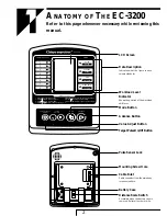 Preview for 2 page of Cateye EC3200E Operating Instructions Manual