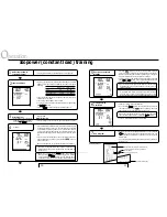 Preview for 20 page of Cateye EC3700E Operating Instructions Manual