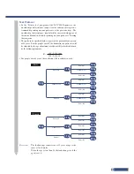 Предварительный просмотр 31 страницы Cateye ECC400E Instruction Manual