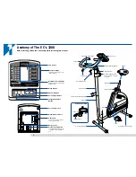 Preview for 2 page of Cateye ECL3200E Operating Instructions Manual