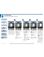 Preview for 6 page of Cateye ECL3200E Operating Instructions Manual