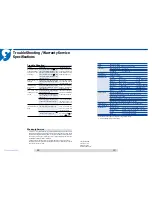 Preview for 11 page of Cateye ECL3200E Operating Instructions Manual