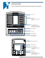 Предварительный просмотр 3 страницы Cateye Ergociser EC-L3200 (Japanese) Manual