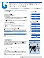 Предварительный просмотр 12 страницы Cateye Ergociser EC-L3200 (Japanese) Manual