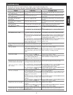 Preview for 11 page of Cateye GAMEBIKE FITNESS PRO GB-300R Operation Manual