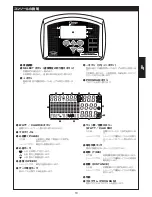 Preview for 19 page of Cateye GAMEBIKE FITNESS PRO GB-300R Operation Manual