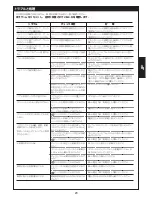 Preview for 23 page of Cateye GAMEBIKE FITNESS PRO GB-300R Operation Manual