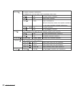 Preview for 22 page of Cateye Heart Rate Computer (Japanese) Brochure