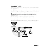 Preview for 23 page of Cateye MSC-2DX N User Manual