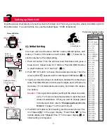 Preview for 5 page of Cateye MSC 2DX Quick Start Manual