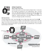 Preview for 6 page of Cateye MSC 2DX Quick Start Manual