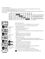 Preview for 16 page of Cateye MSC 3Dx (Japanese) Manual